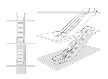 Escalators & Moving Walk